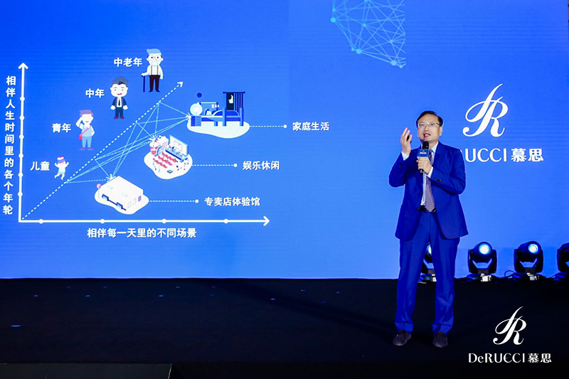 2019年世界除螨日慕思携手黄志力秦朔黄西开启睡眠新体验